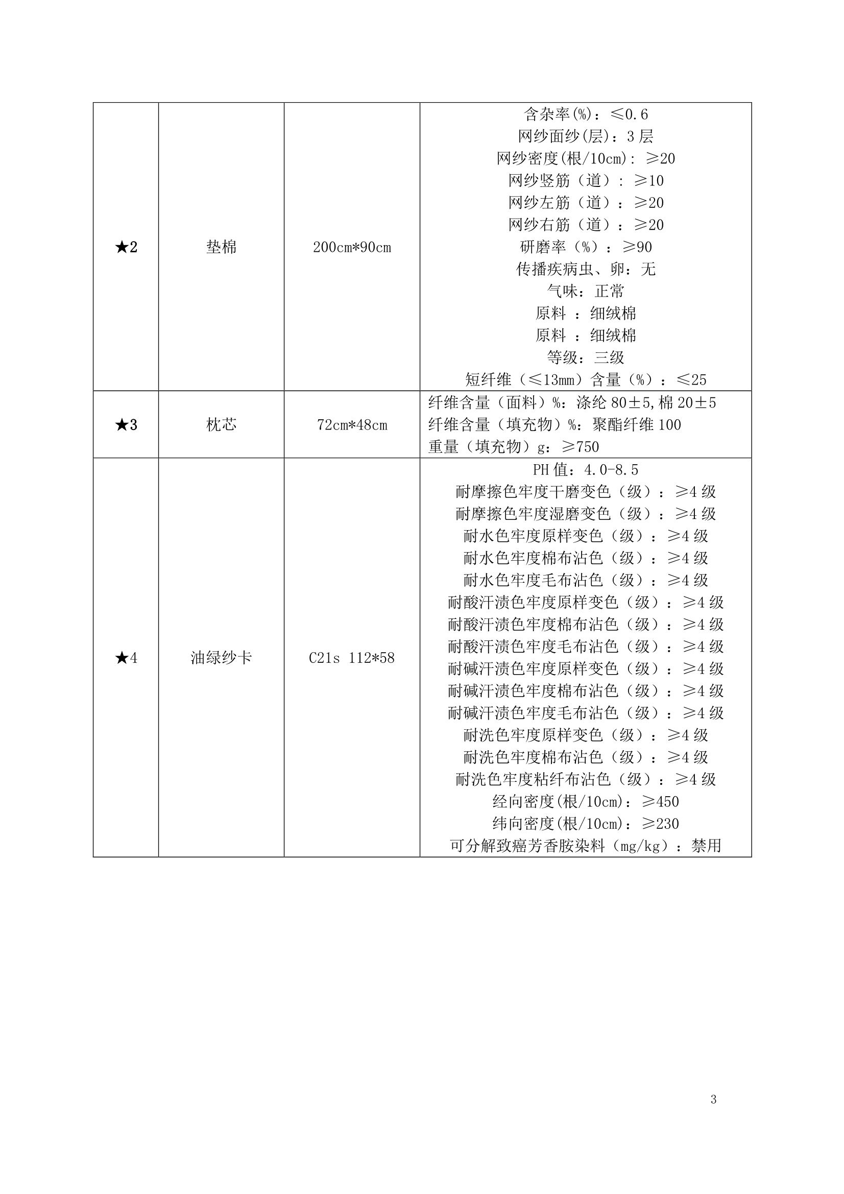 C:\Users\Administrator\Desktop\11\手术用品及床上用品采购公告（乐至县人民医院）\手术用品及床上用品采购公告（乐至县人民医院）_0003.jpg