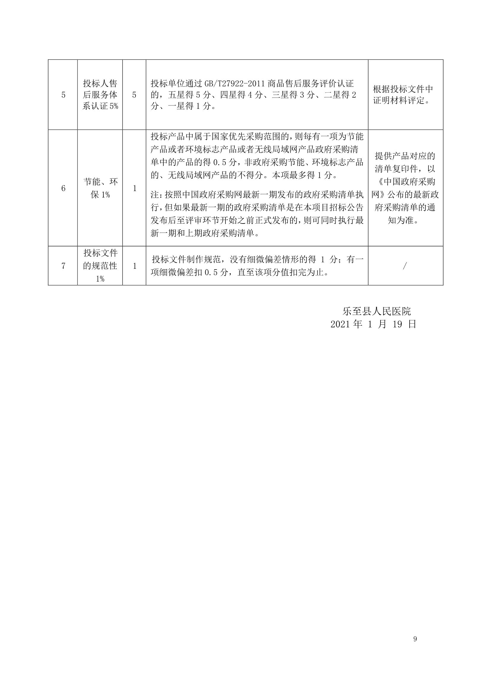 C:\Users\Administrator\Desktop\11\手术用品及床上用品采购公告（乐至县人民医院）\手术用品及床上用品采购公告（乐至县人民医院）_0009.jpg