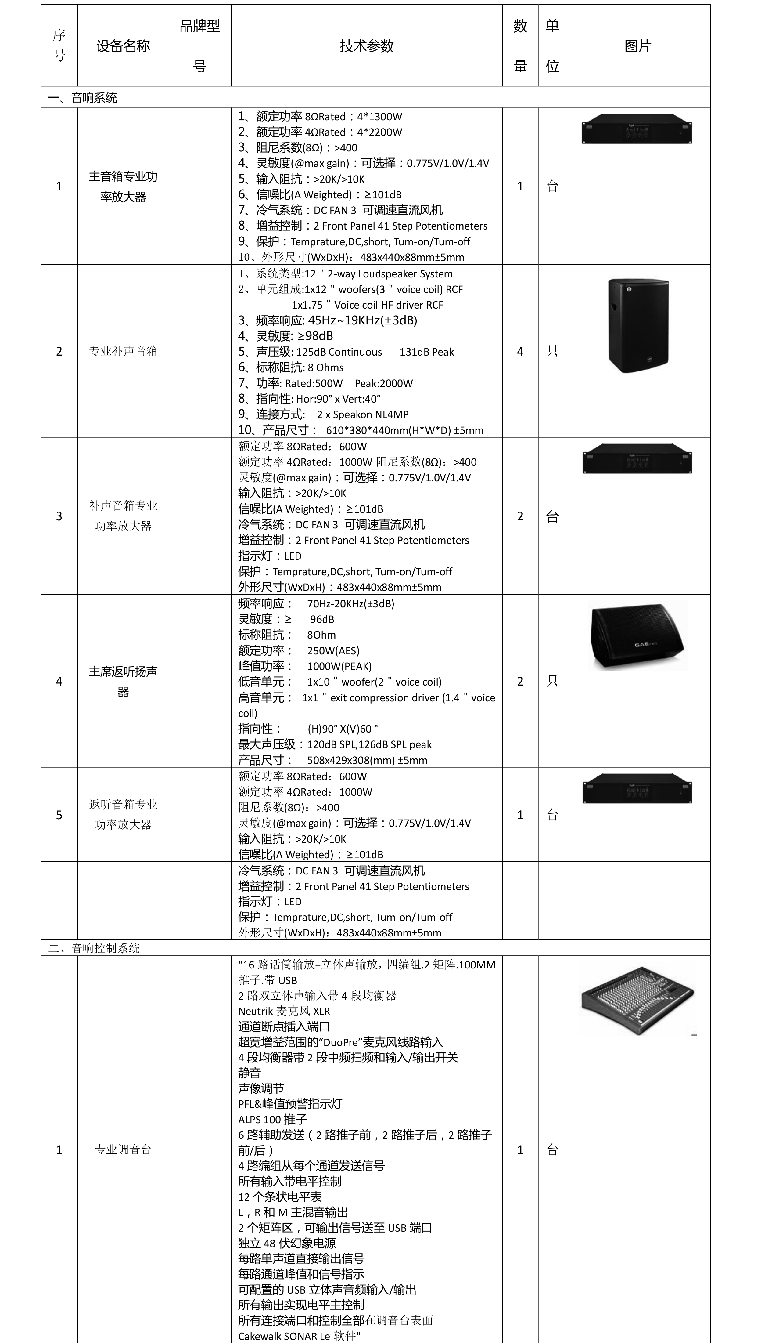 招标产品明细表-1_01.jpg