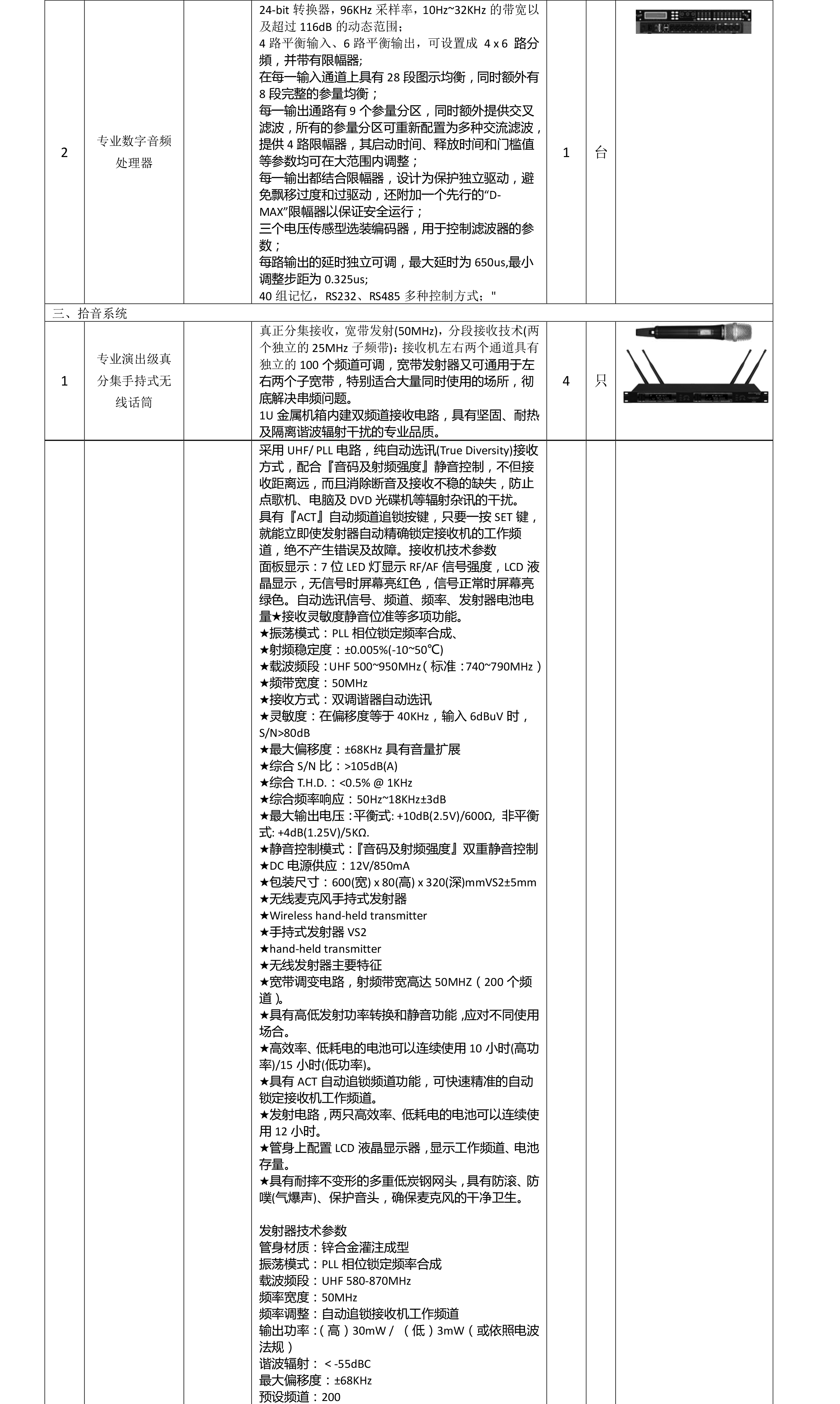 招标产品明细表-1_02.jpg