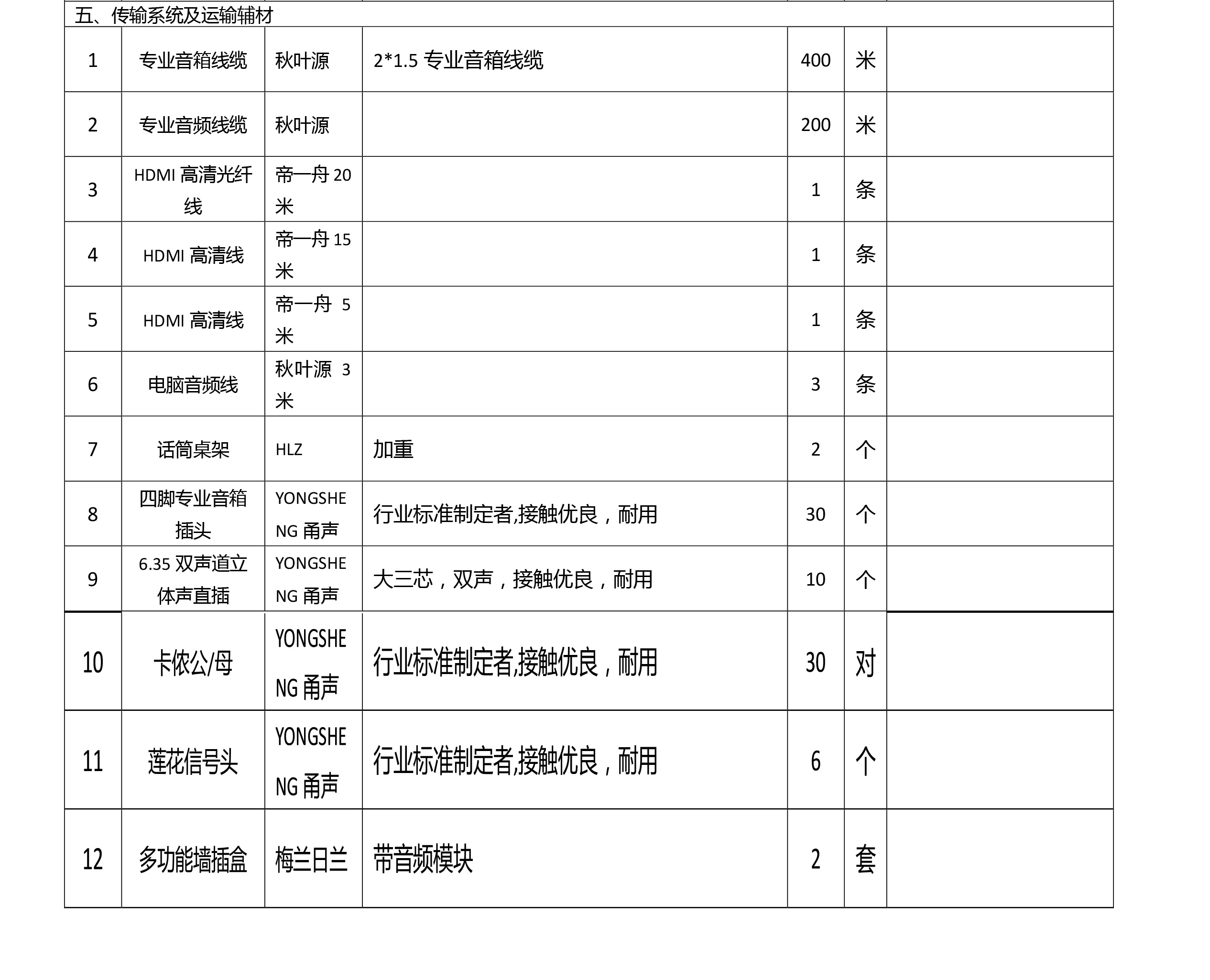 招标产品明细表-1_05.jpg