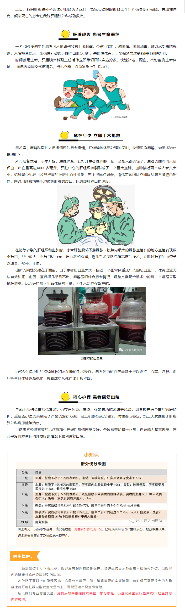 险！腹部受伤千万别大意，乐至县人民医院肝胆胰外科经历了这样的一天…….png